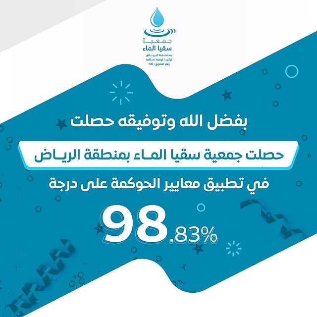 نتيجة الحوكمة 98.83%