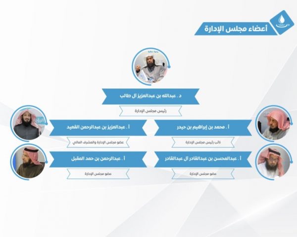 اجتماع مجلس الإدارة